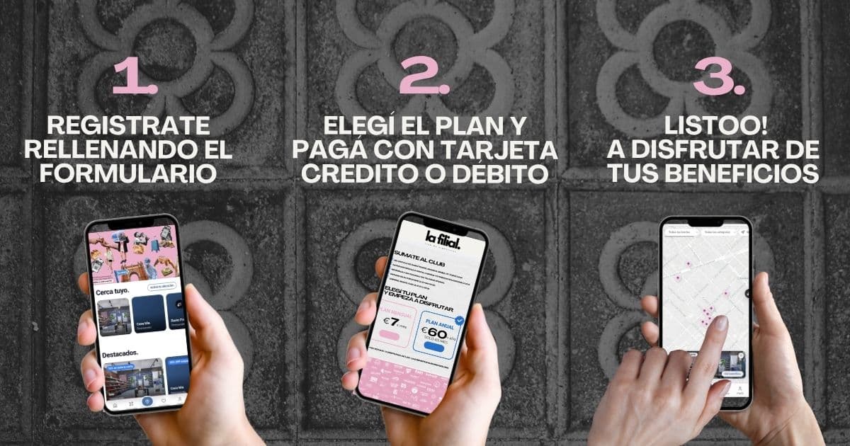 Cómo funciona La Filial